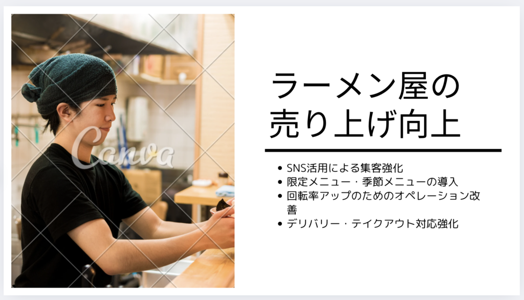 Canva AIのスライド自動生成ツールで出力された画像