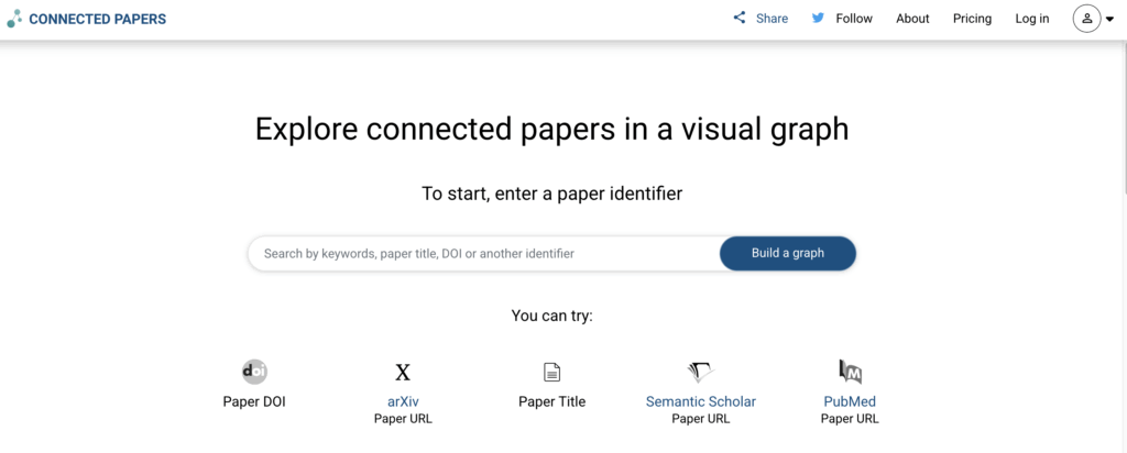 Connected Papers タイトル画像